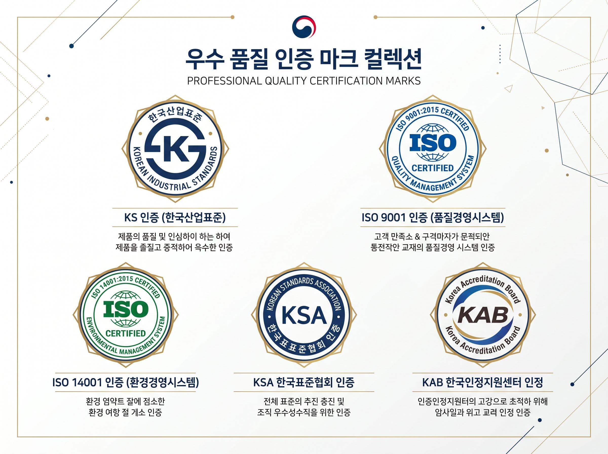 복층유리 품질 인증서 및 성적서 샘플 - KS 인증 마크와 성능시험 결과